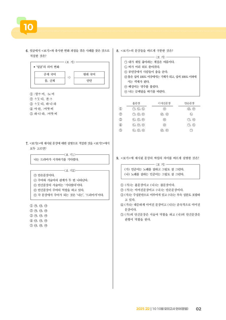[고2] 2025 모의고사 10월 | 언어(문법)_기출 적중 문제_preview_2