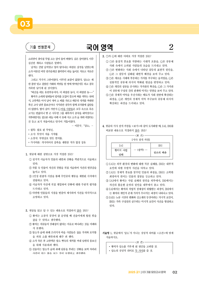 [고1] 2025 모의고사 3월 | 문학_기출 적중 문제01_preview_2