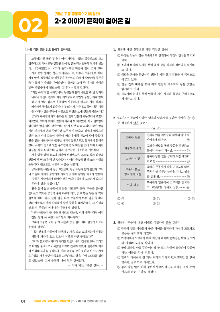 2-2 이야기 문학이 걸어온 길_기출 적중 문제_preview_1