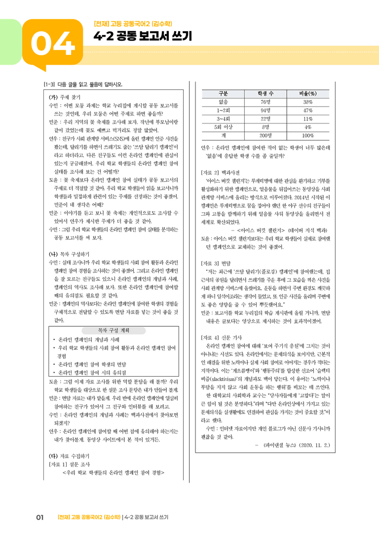 4-2 공동 보고서 쓰기_최다빈출 대표유형_preview_1