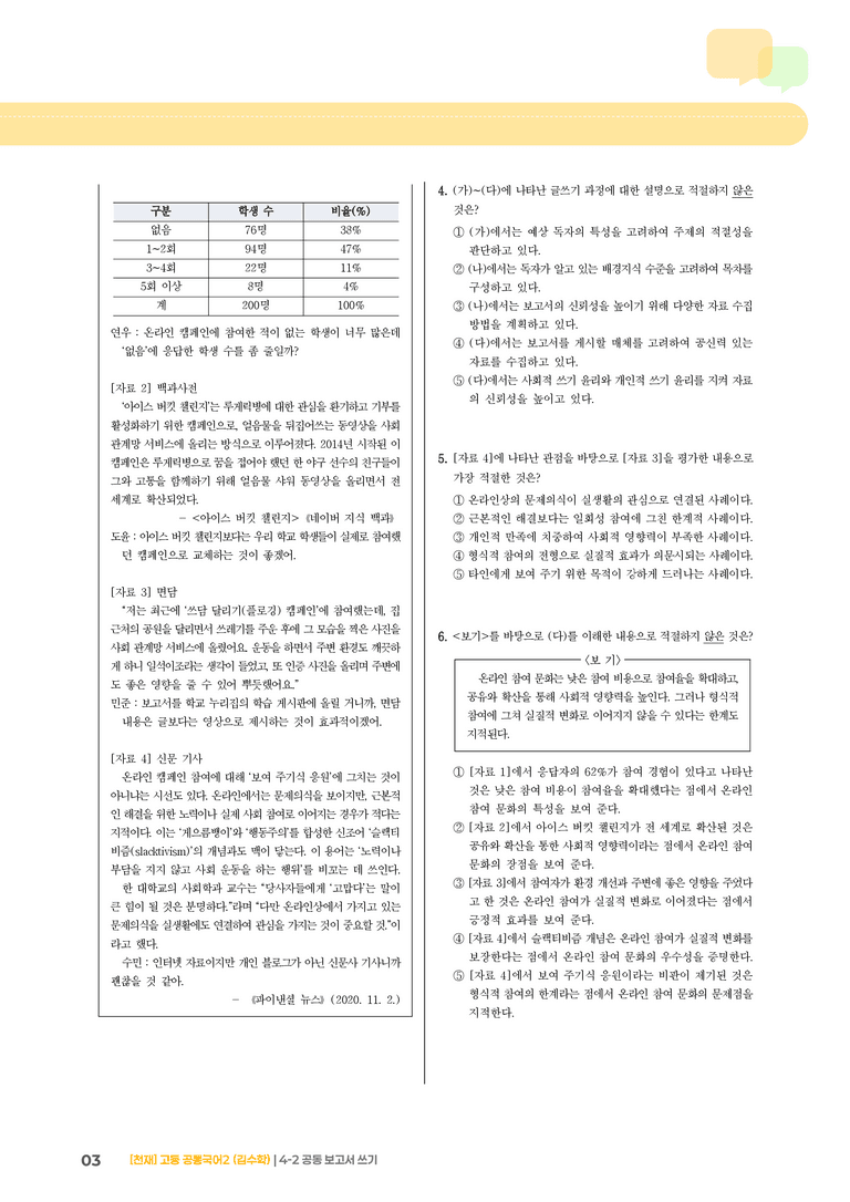 4-2 공동 보고서 쓰기_최다빈출 대표유형_preview_3