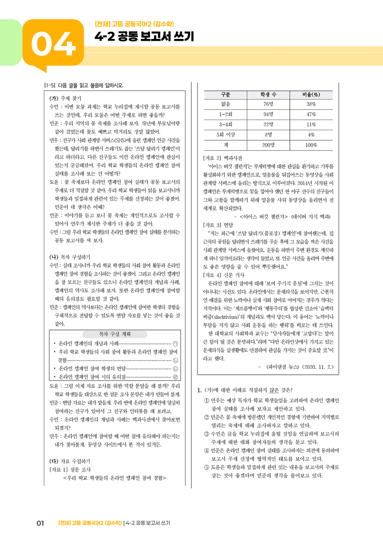 4-2 공동 보고서 쓰기_기출 적중 문제_preview_1