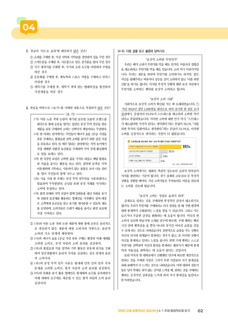 4-1 주제 통합적으로 읽기_최다빈출 대표유형_preview_2