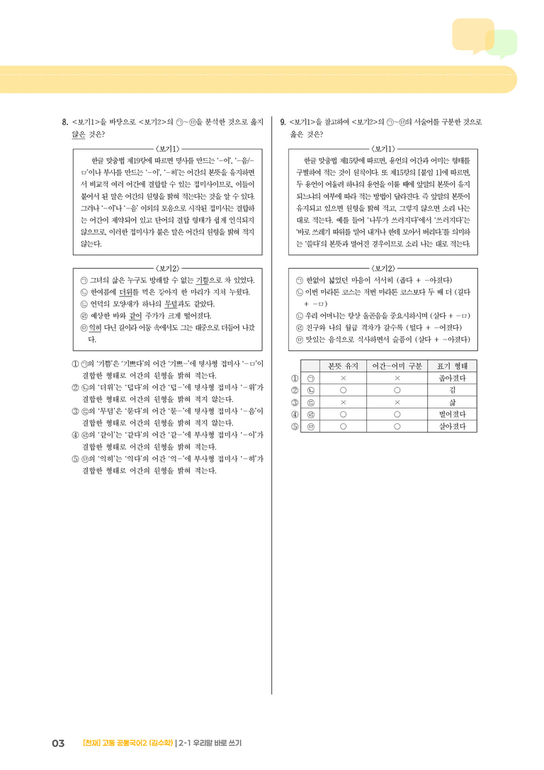 2-1 우리말 바로 쓰기_기출 적중 문제_preview_3