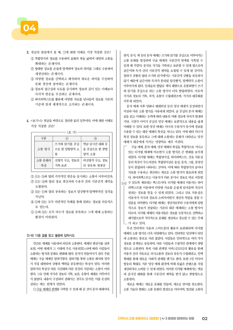 4-3 매체와 함께하는 생활_기출 적중 문제_preview_2