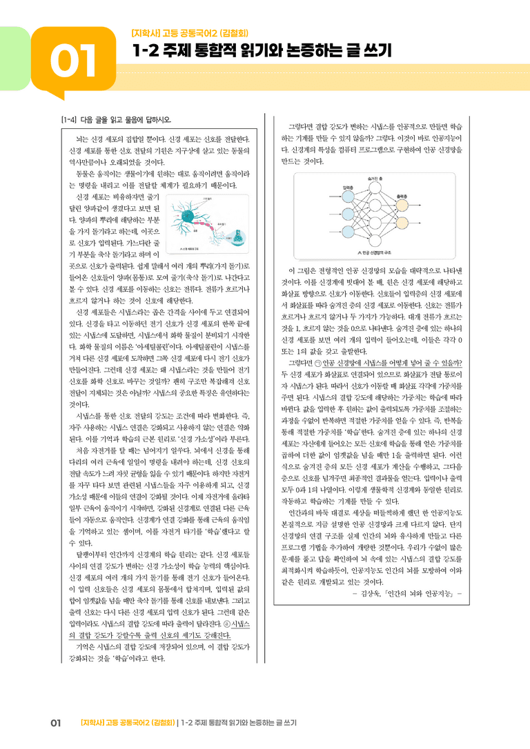 1-2 주제 통합적 읽기와 논증하는 글 쓰기_기출 적중 문제_preview_1
