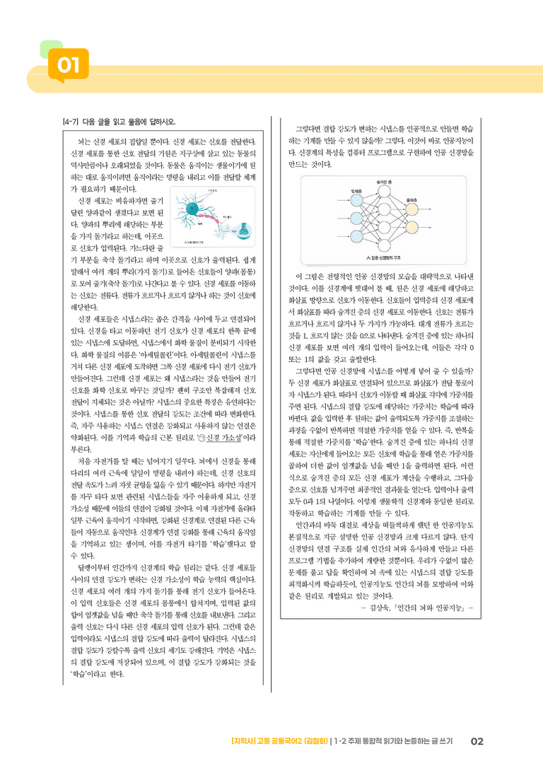 1-2 주제 통합적 읽기와 논증하는 글 쓰기_최다빈출 대표유형02_preview_2