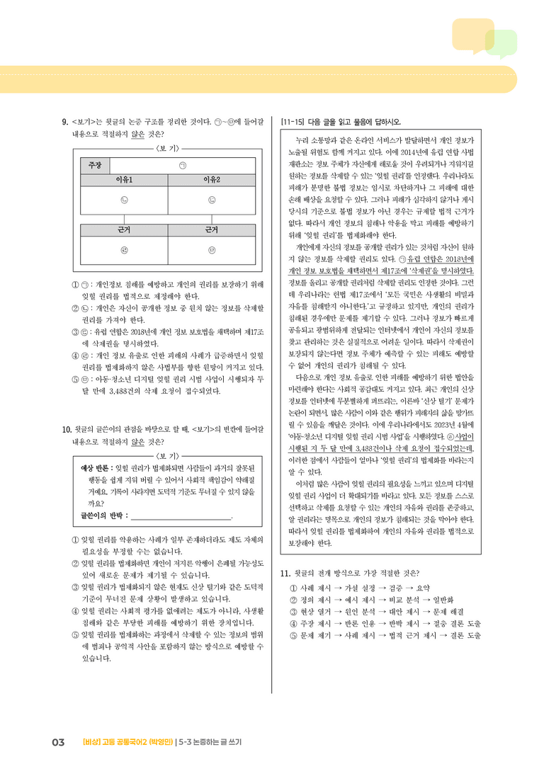 5-3 논증하는 글 쓰기_최다빈출 대표유형_preview_3