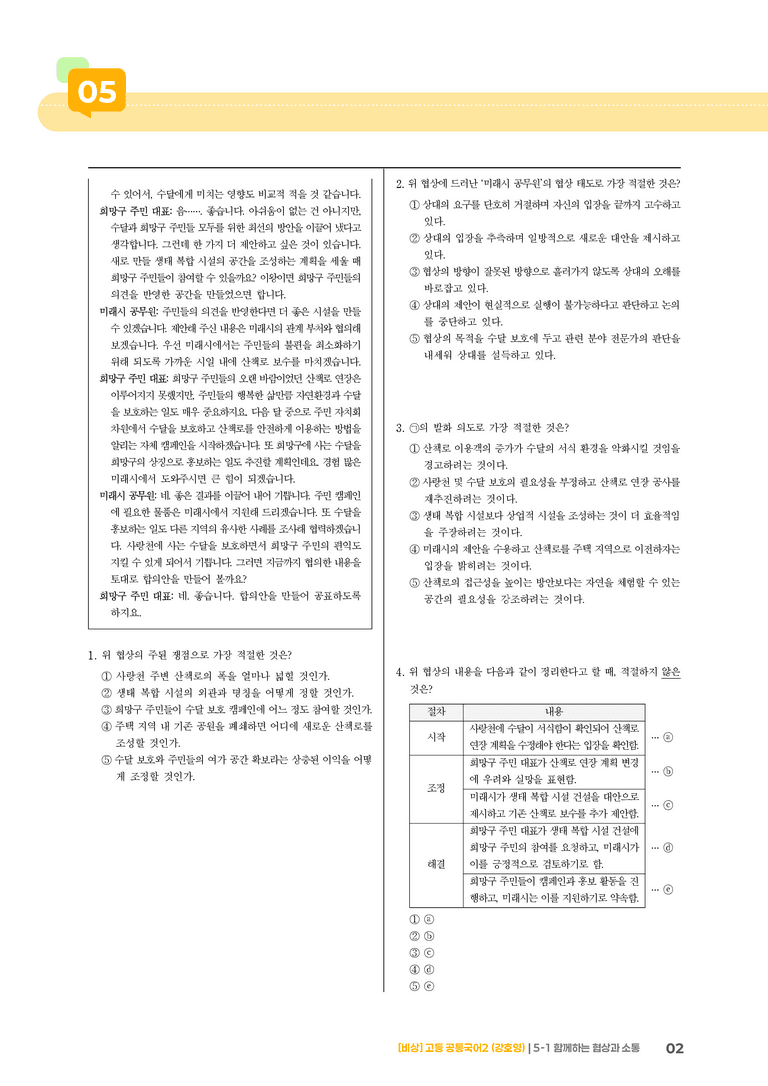 5-1 함께하는 협상과 소통_최다빈출 대표유형_preview_2
