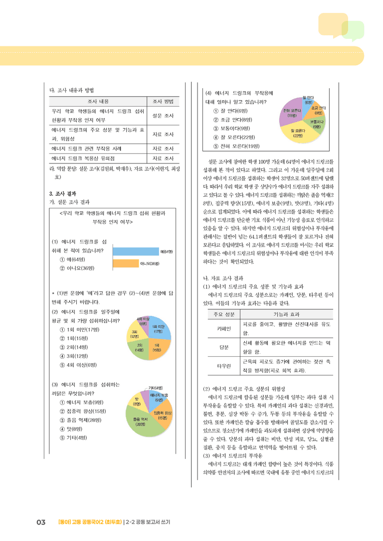 2-2 공동 보고서 쓰기_기출 적중 문제_preview_3