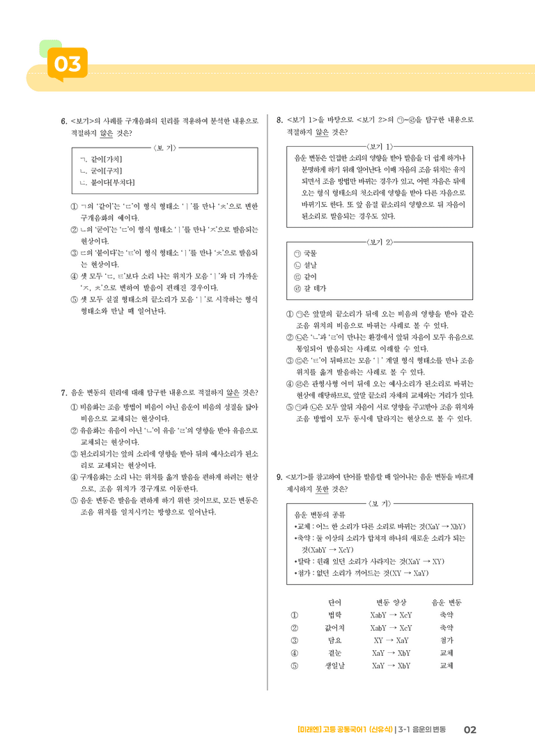 3-1 음운의 변동_최신 기출 변형02_preview_2