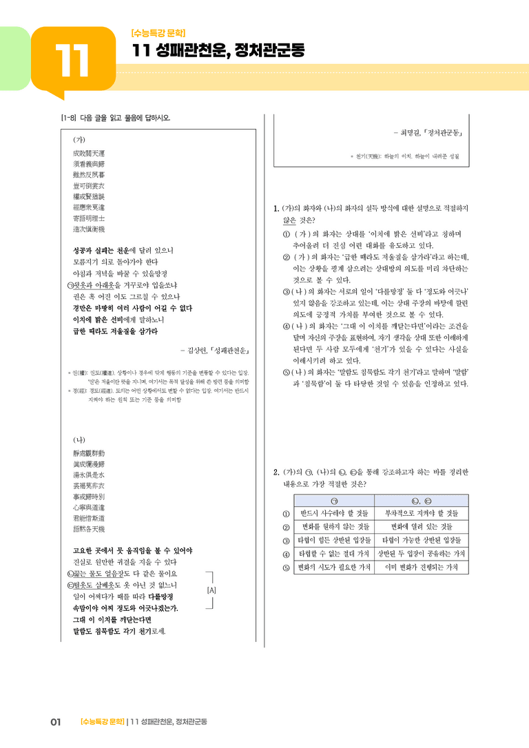 11 성패관천운, 정처관군동_고난도 심화문제01_preview_1