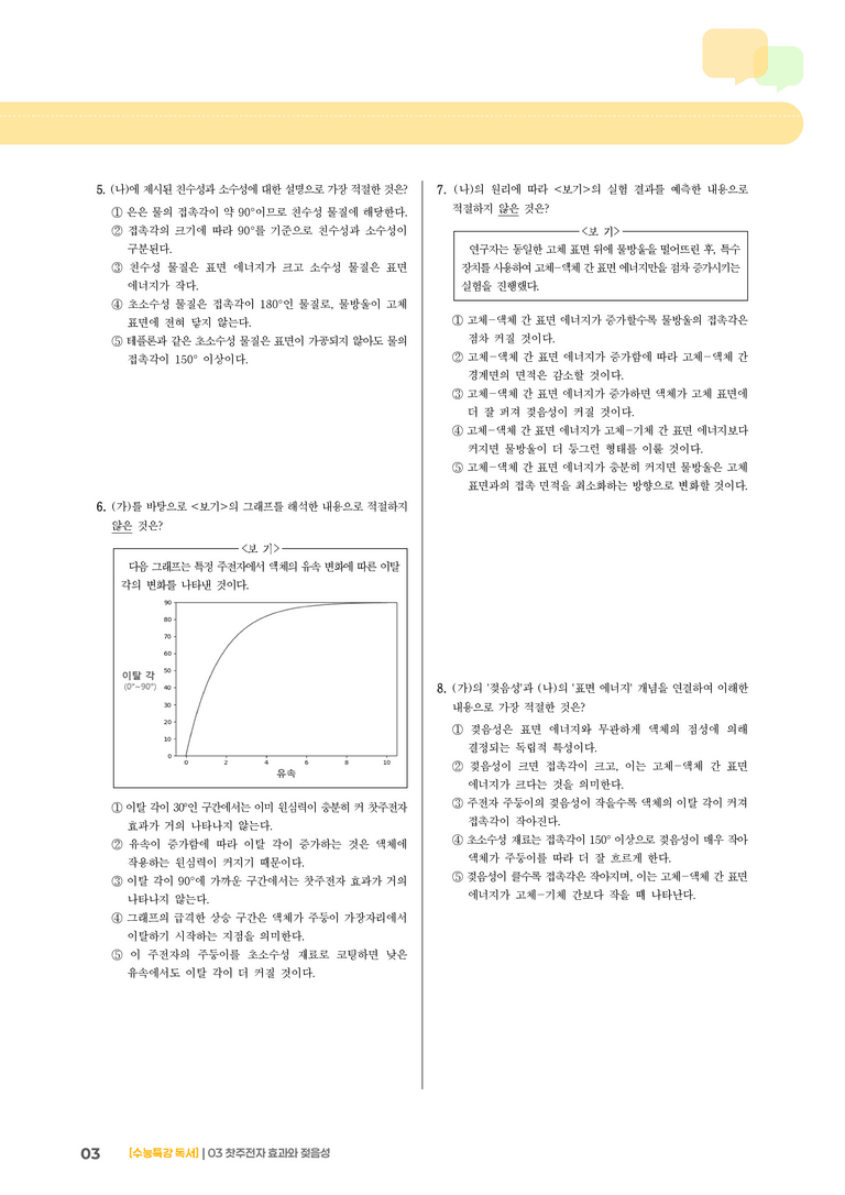 03 찻주전자 효과의 원리, 표면 에너지에 의한 접촉각의 결정 원리_기출 적중 문제01_preview_3