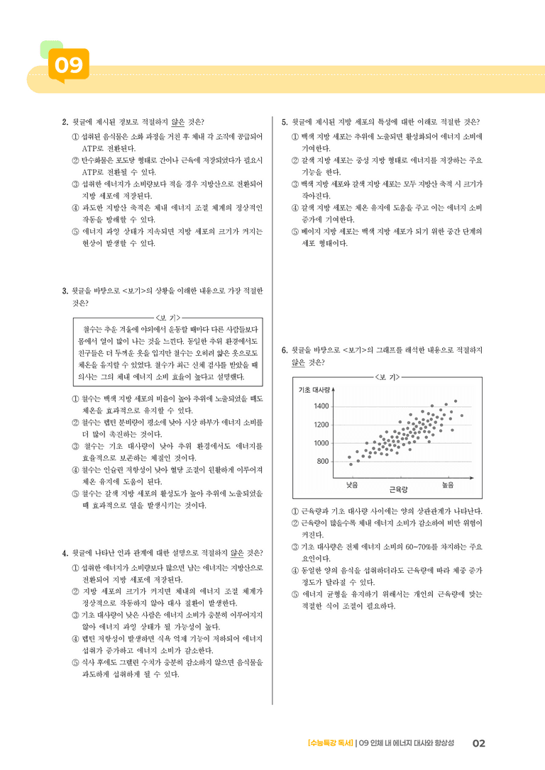 09 인체 내 에너지 대사와 항상성_기출 적중 문제02_preview_2
