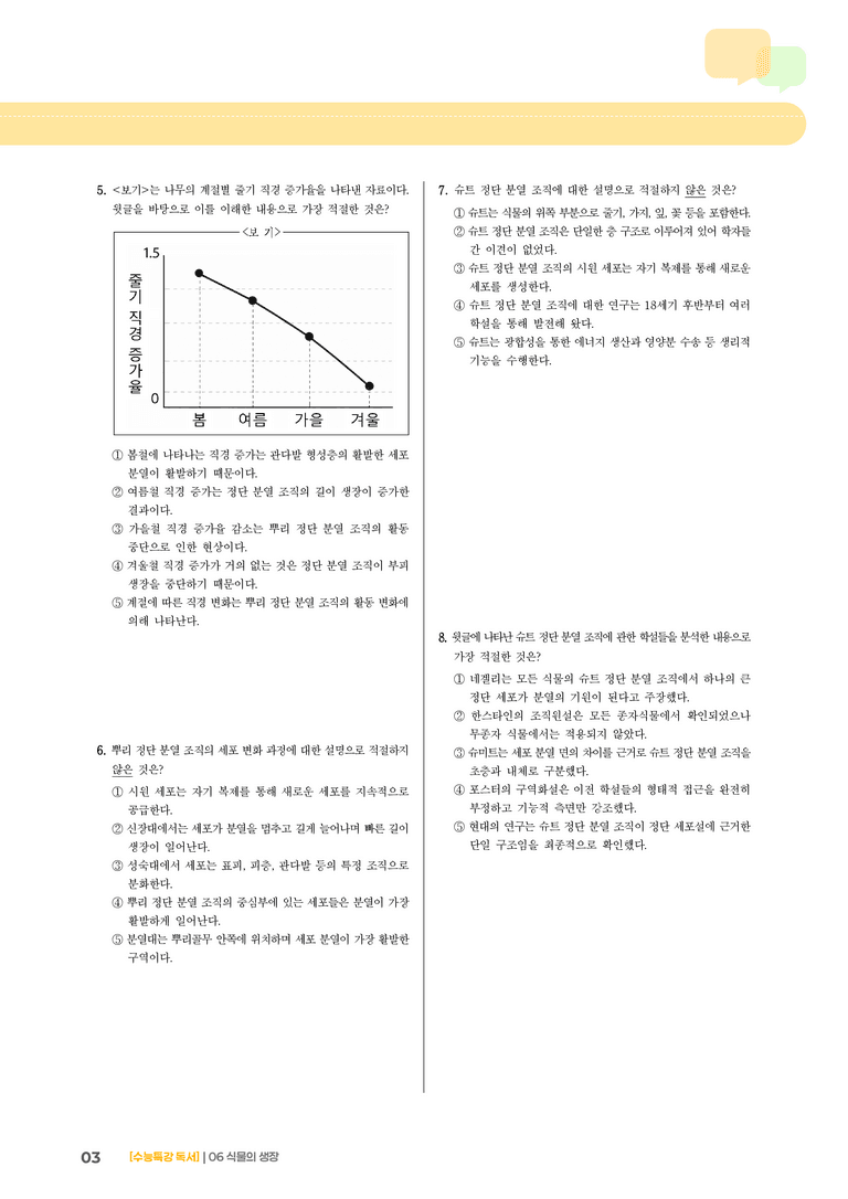 06 식물의 생장_기출 적중 문제03_preview_3