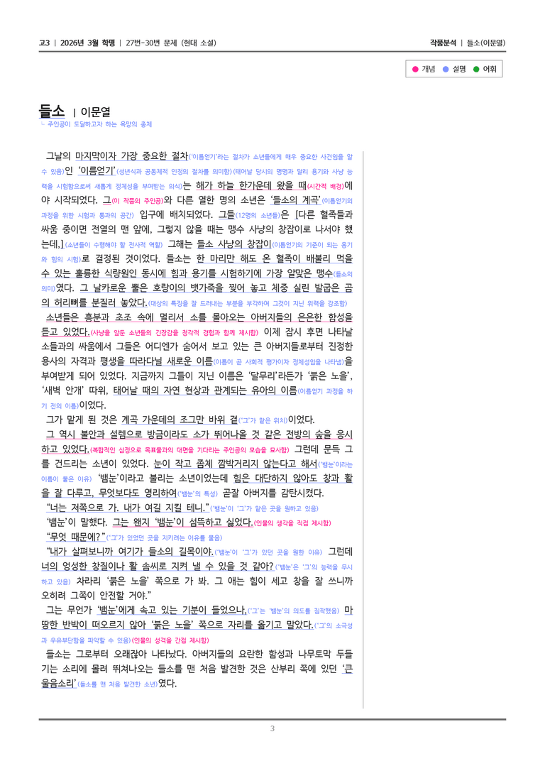 [고3] 2026 모의고사 3월 | 27-30번 (현대 소설)_작품분석_preview_3