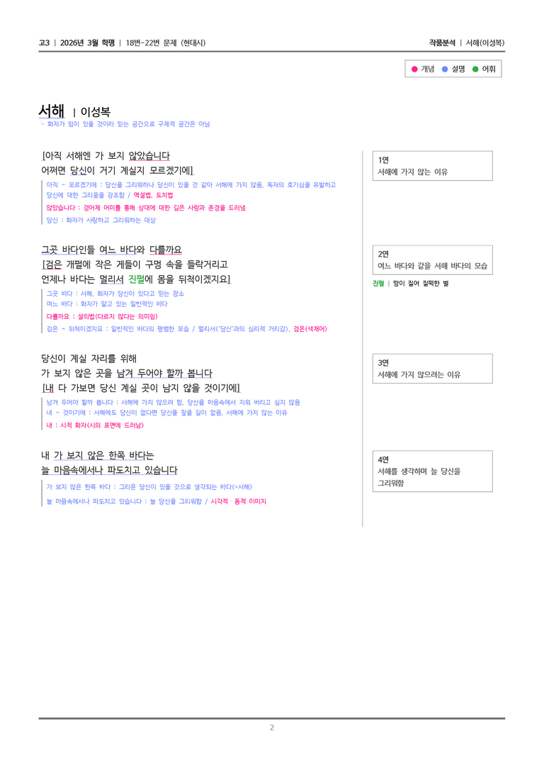 [고3] 2026 모의고사 3월 | 18-22번 (현대시 1)_작품분석_preview_2