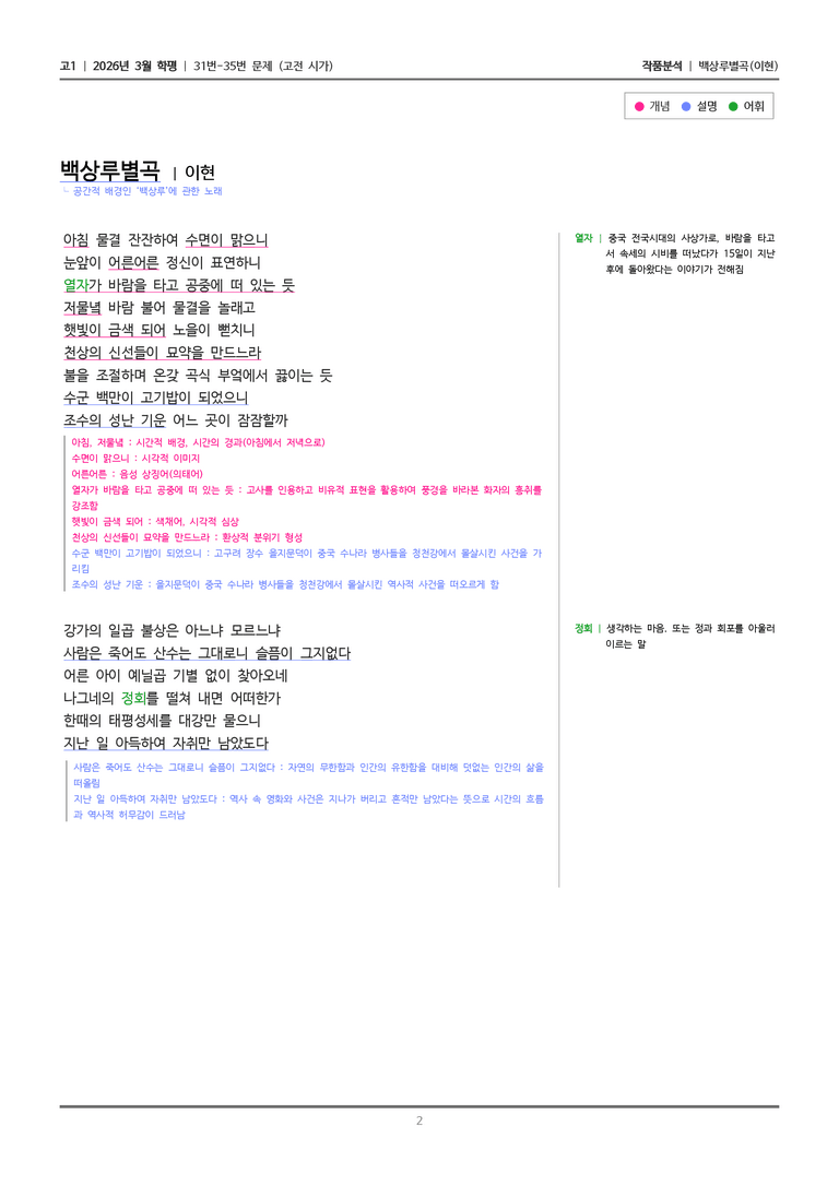 [고1] 2026 모의고사 3월 | 31-35번 (고전 시가)_작품분석_preview_2