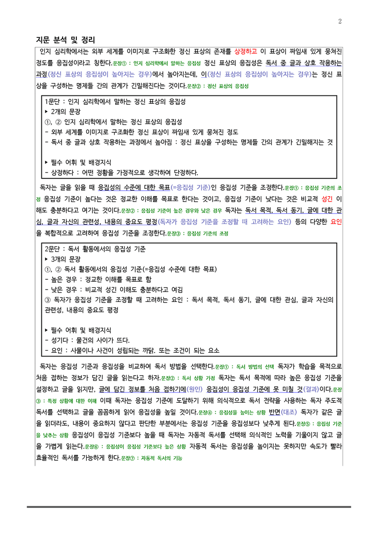[고3] 2025 모의고사 10월 | 1-3번 (독서, 독서 이론)_작품분석_preview_2