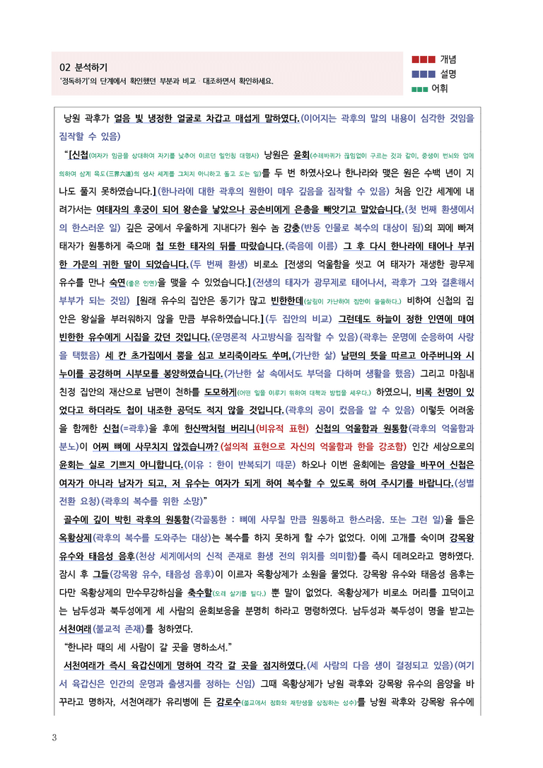 [고2] 2025 모의고사 10월 | 31-34번 고전소설 '한조삼성기봉'_작품분석_preview_3