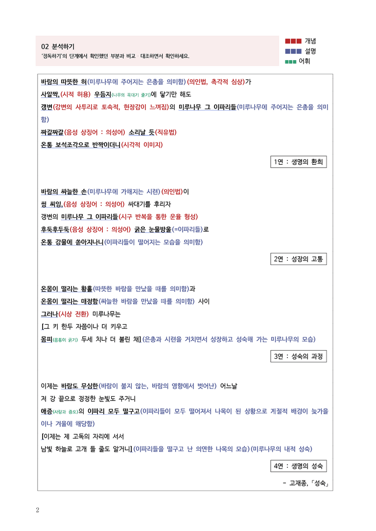 [고1] 2025 모의고사 10월 | 43-45번 현대시 '성숙'_작품분석_preview_2