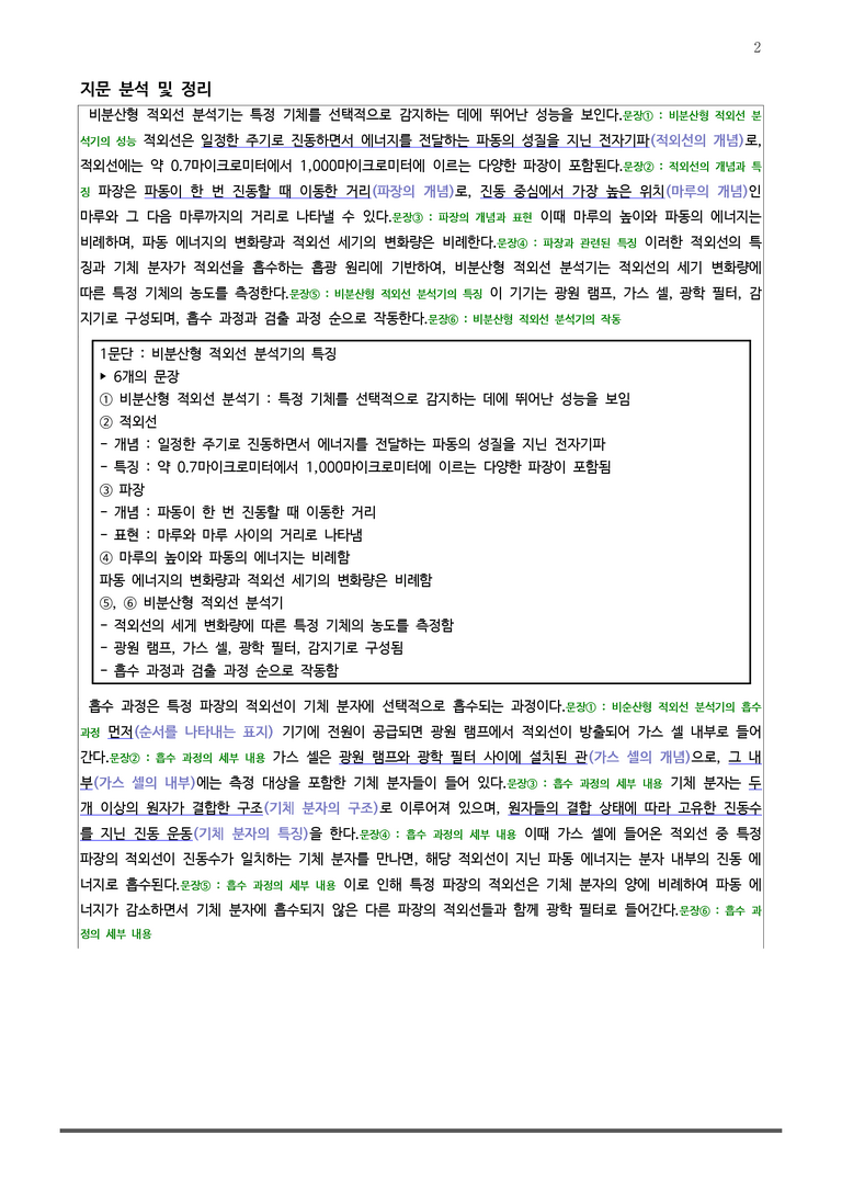 [고1] 2025 모의고사 10월 | 21-23번 (독서, 과학)_작품분석_preview_2