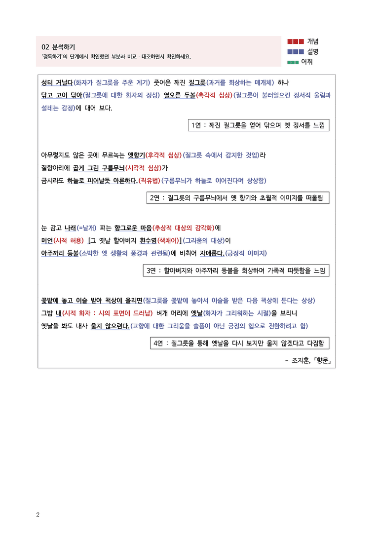 [고2] 2025 모의고사 9월 | 43-45번 현대시 '향문'_작품분석_preview_2