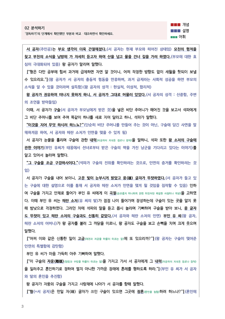 [고1] 2025 모의고사 9월 | 42-45번 고전산문 '쌍주기연'_작품분석_preview_3