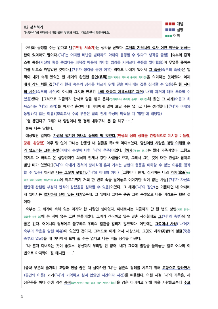 [고1] 2025 모의고사 9월 | 34-37번 현대소설 '파편'_작품분석_preview_3
