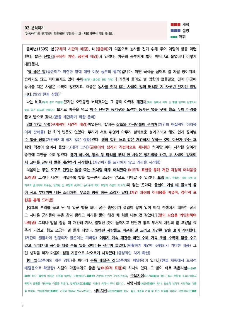 [고1] 2025 모의고사 9월 | 38-41번 고전산문 '기황전설'_작품분석_preview_3