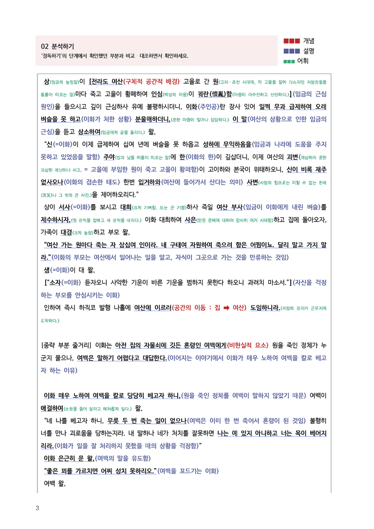 [고3] 2025 모의고사 9월 | 18-21번 고전 산문 '이화전'_작품분석_preview_3