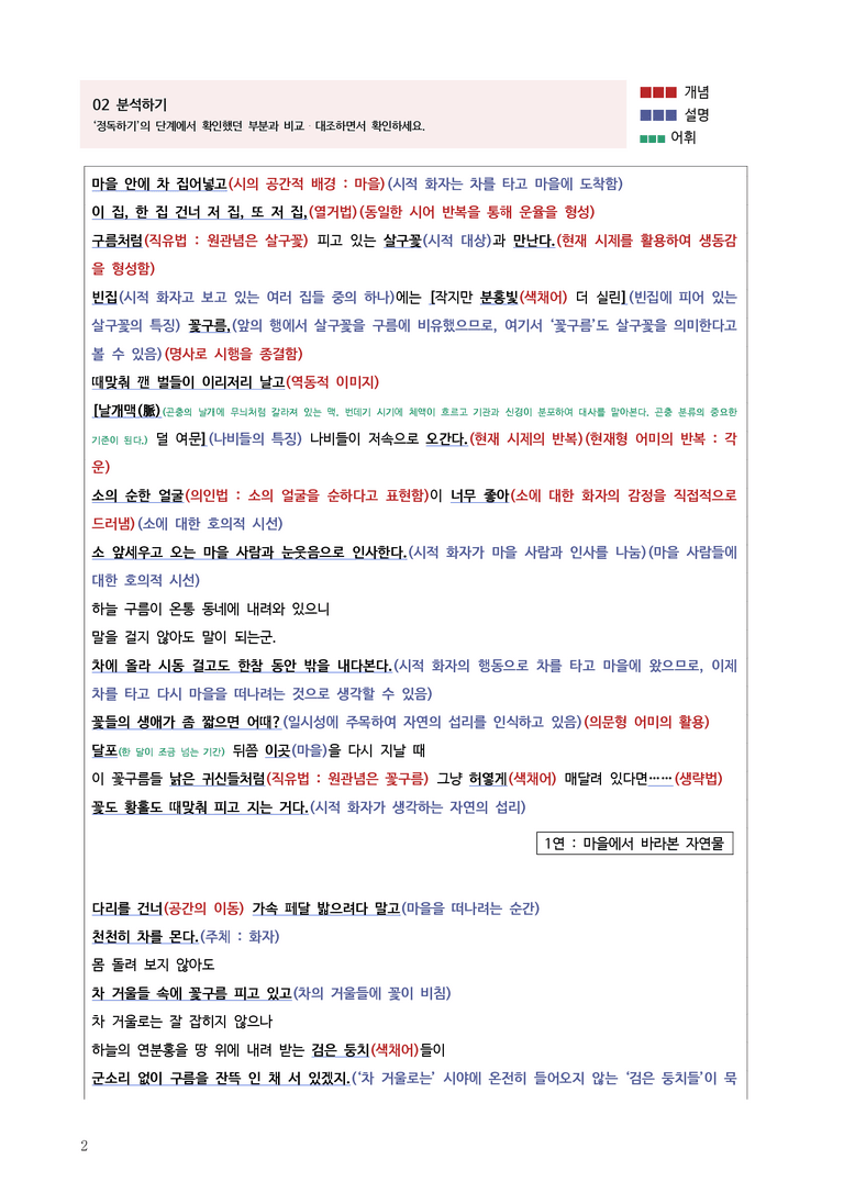 [고3] 2025 모의고사 6월 | 31-34번 '황동규 - 살구꽃과 한때'_작품분석_preview_2