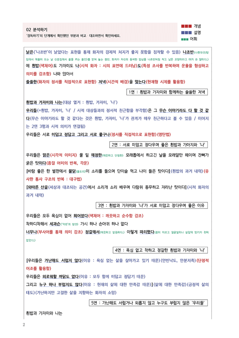 [고2] 2025 모의고사 6월 | 35-37번 선우사_작품분석_preview_2