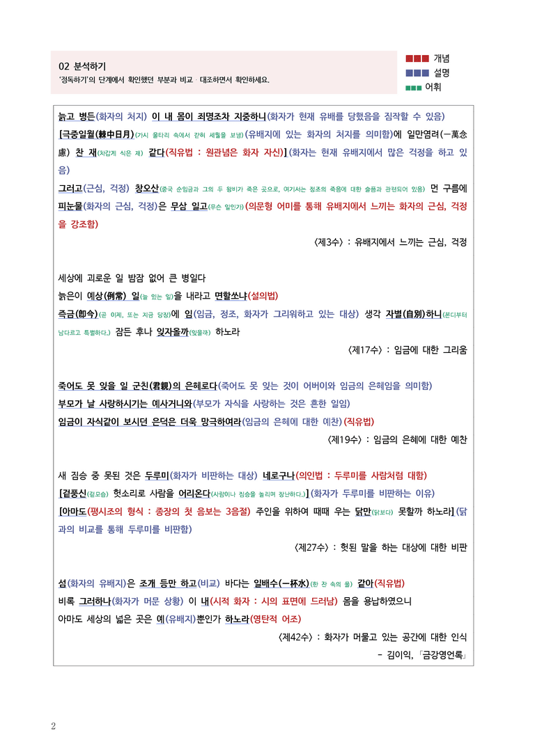 [고2] 2025 모의고사 6월 | 21-25번 금강영언록_작품분석_preview_2