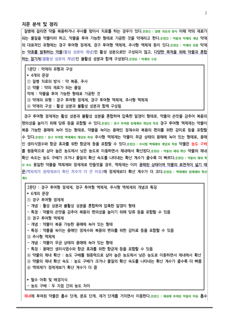 [고2] 2025 모의고사 6월 | 16-20번 (독서, 과학)_작품분석+변형문제_preview_2