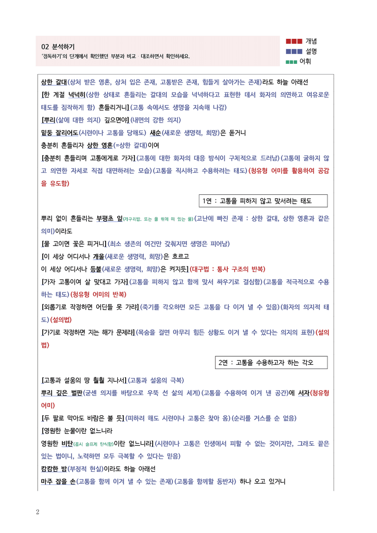 [고1] 2025 모의고사 6월 | 43-45번 상한 영혼을 위하여_작품분석_preview_2