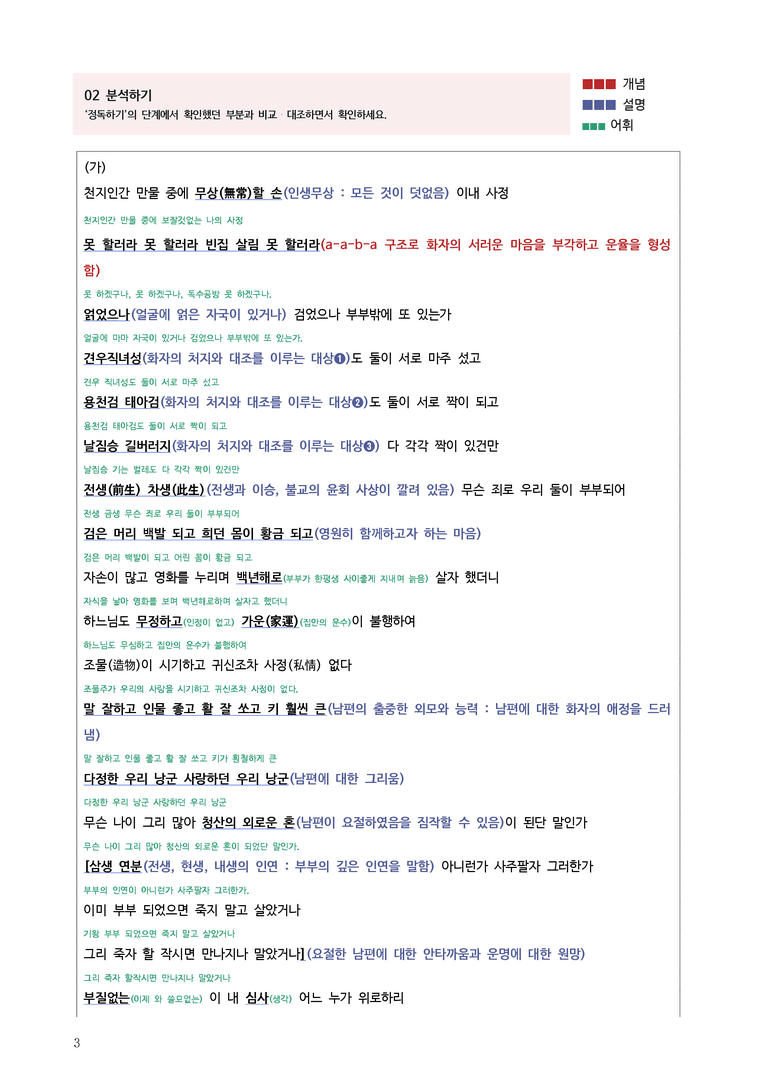 [고1] 2025 모의고사 6월 | 38-42번 청춘과부가, 사설시조_작품분석_preview_3