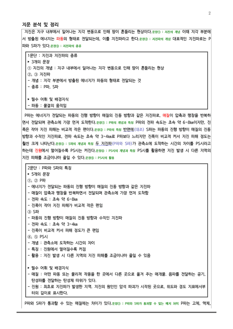 [고1] 2025 모의고사 6월 | 29-33번 (독서, 과학 기술)_작품분석+변형문제_preview_2