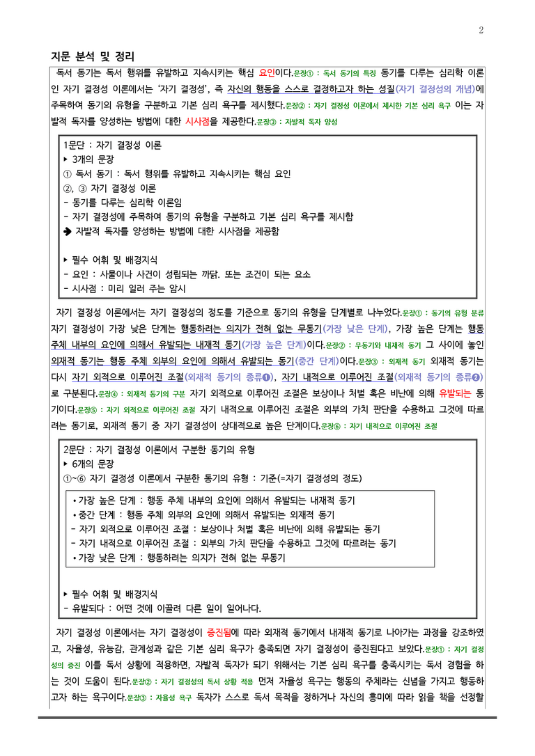 [고3] 2025 모의고사 3월 | 1-3번 (독서 이론)_작품분석+변형문제_preview_2