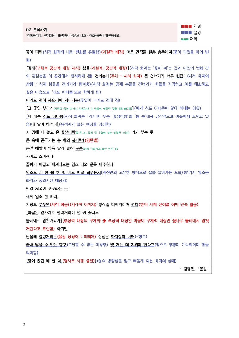 [고3] 2025 모의고사 3월 | 31-34번 문학 봄길_작품분석_preview_2
