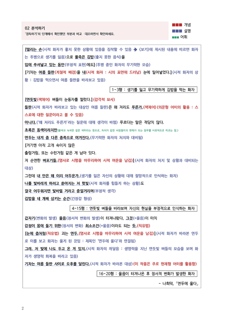 [고1] 2025 모의고사 3월 | 26-29번 문학(연두에 울다)_작품분석_preview_2