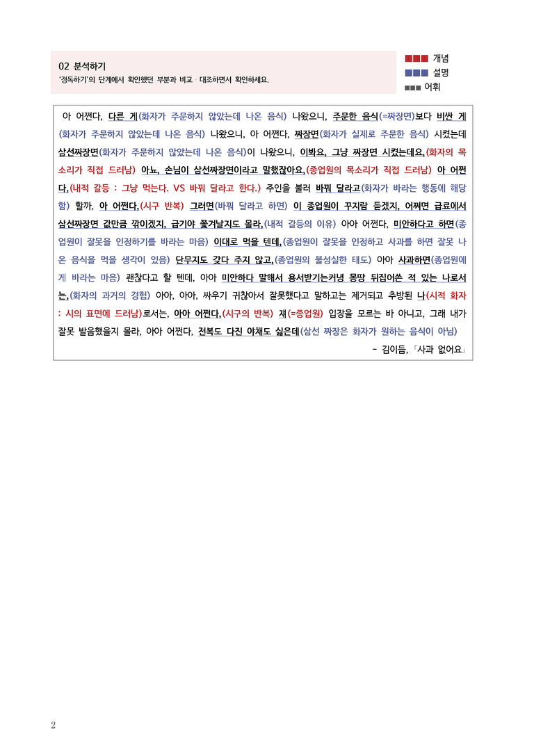2-3 문학의 주체적 감상과 생활화_사과 없어요_작품분석_preview_2