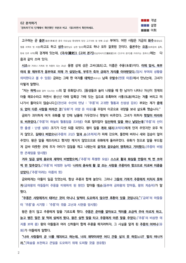 2-2 이야기 문학이 걸어온 길_주몽 신화_작품분석_preview_2