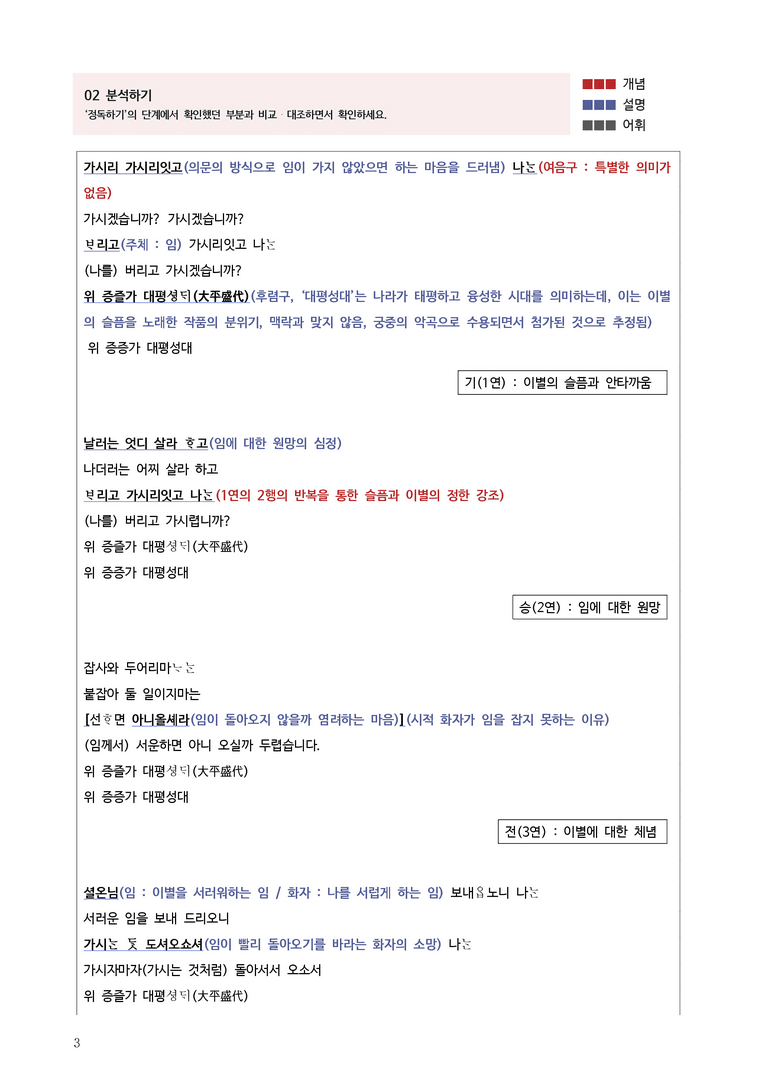 2-1 가시리, 만흥_작품분석_preview_3