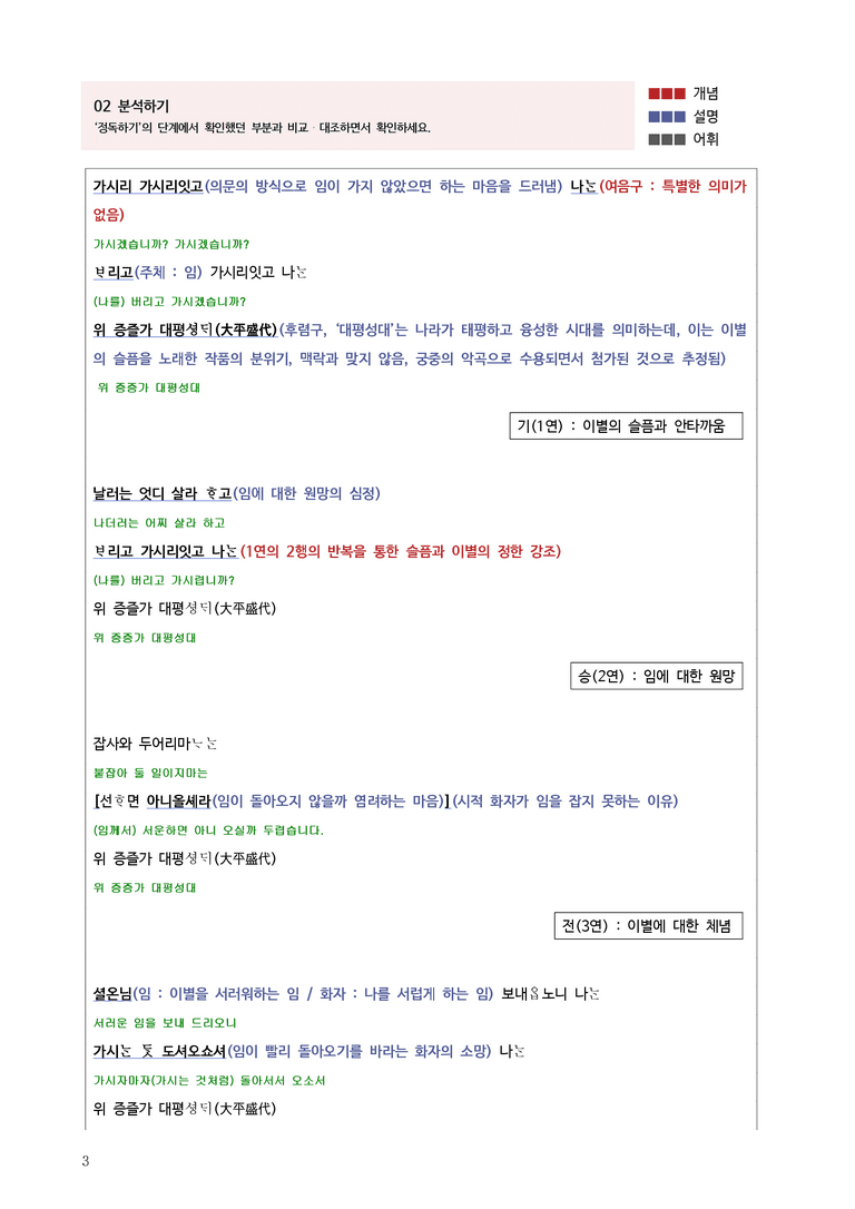 1-1 가시리 외 두 편_작품분석_preview_3