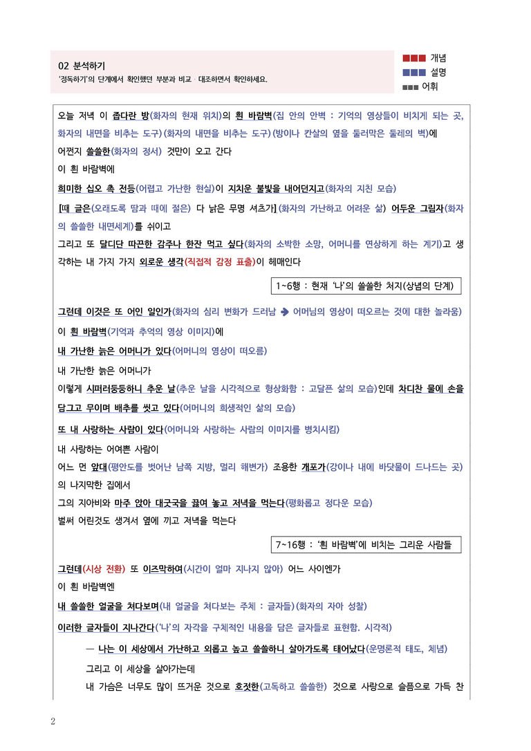 3-3 흰 바람벽이 있어_작품분석_preview_2