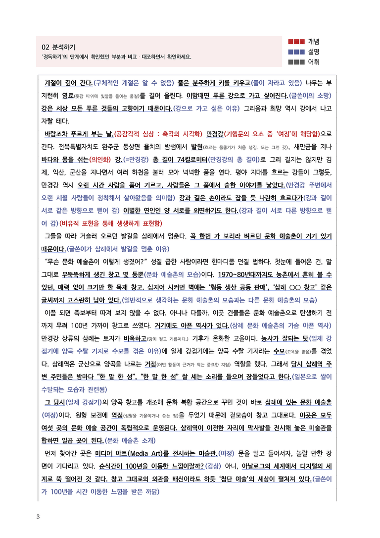 3-2 양곡 창고, 예술의 산실로 변신하다_작품분석_preview_3