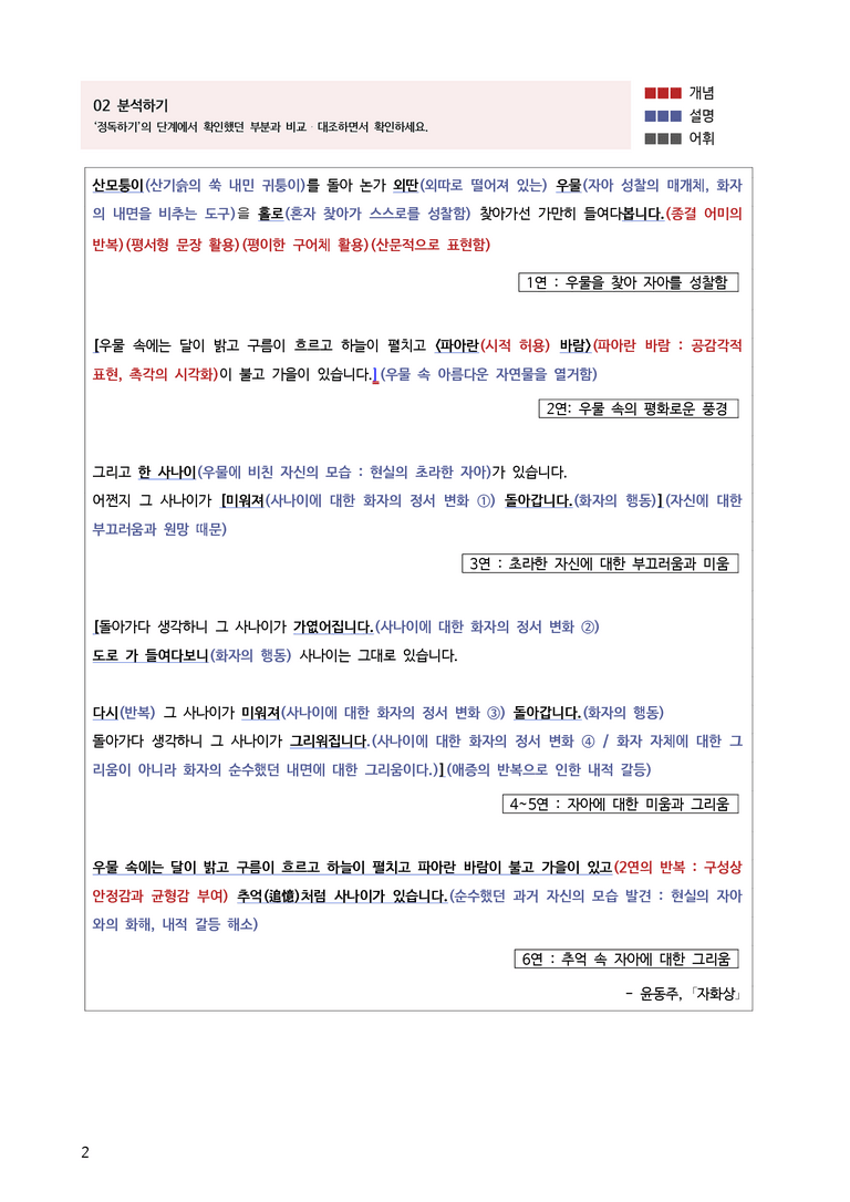 2-3 현대 시의 시선_자화상_작품분석_preview_2