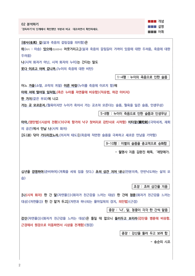 2-1 옛 노래의 향기_제망매가, 시조 두 수_작품분석_preview_2