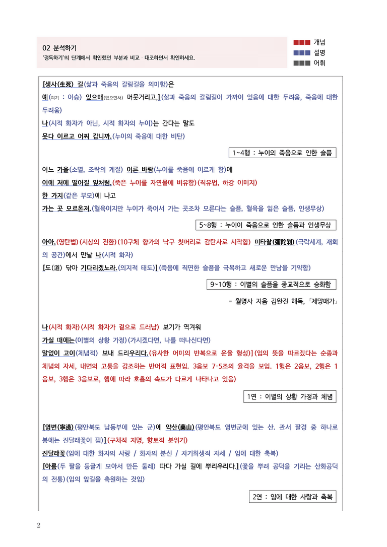 학습활동 제망매가, 진달래꽃_작품분석_preview_2